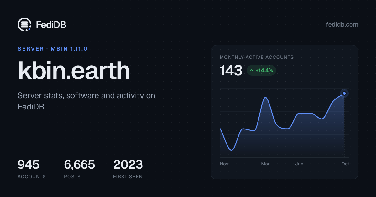 Link Preview Image