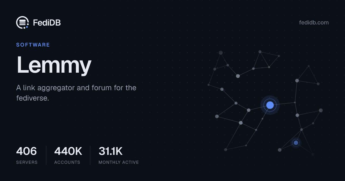 Link Preview Image
